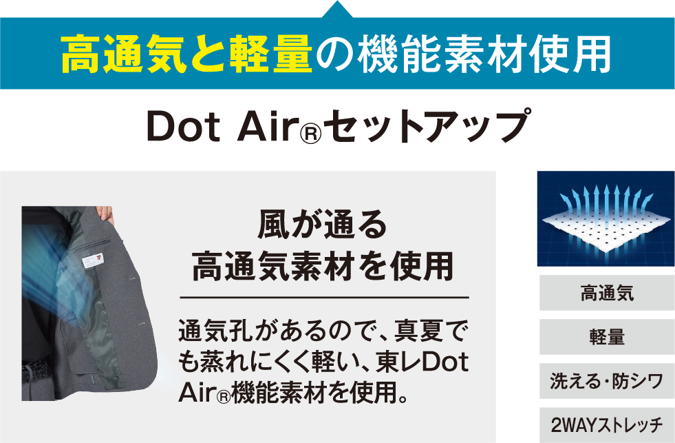 高通気と軽量の機能素材使用　Dot Air®セットアップ