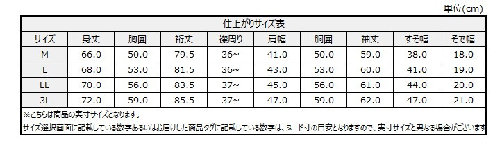 サイズチャート