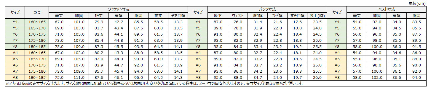 サイズチャート